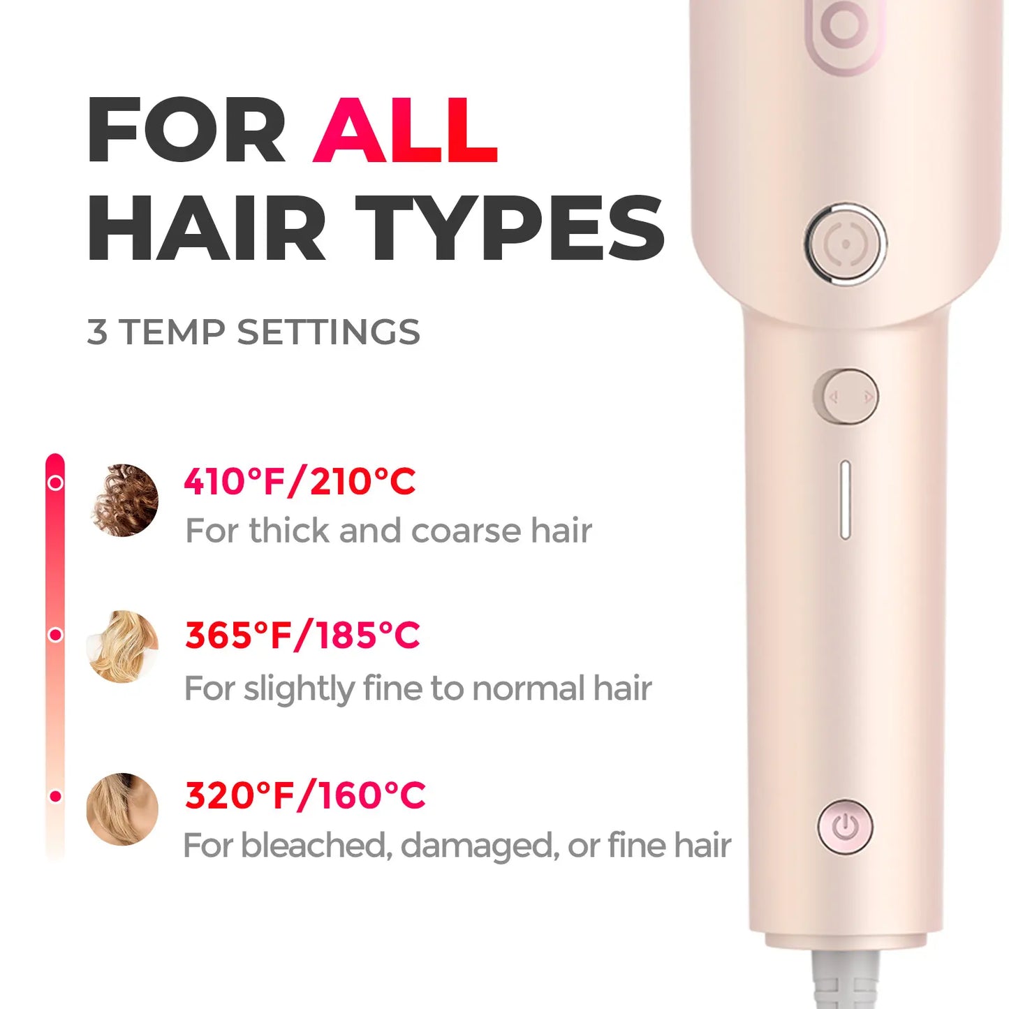 TYMO CURLPRO Automatic Hair Curler - Multifunctional Styler, Curling Irons with Negative-Ion Ceramic Coating, Anti-Jam Chip, 1-Tap Auto-Rotating Barrel, Dual Temp, Timer, Swivel Cord, Anti-Tangle, Travel-Friendly Bouncy Curls Gift for Women