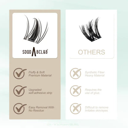 [Wildcat] D-Curl Shape Cluster Lashes Kit - 8-16Mm 0.03Mm Jelly-Coated Base No-Glue Self-Adhesive Cosmetic Lashes, Tweezers, Handheld Mirror, Beginner-Friendly Lightweight Gentle Latex-Free PBT Hypoallergenic Press-On False Eyelashes (Home Makeup Gift)