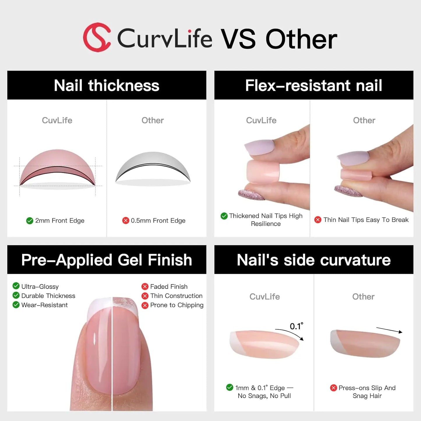Milky White Press on Nails | Curvlife Nail | 30Pcs | Glossy Natural Finish | Easy Apply, Comfortable & Durable | Daily, Business & Elegant Nail Art | Summervibes