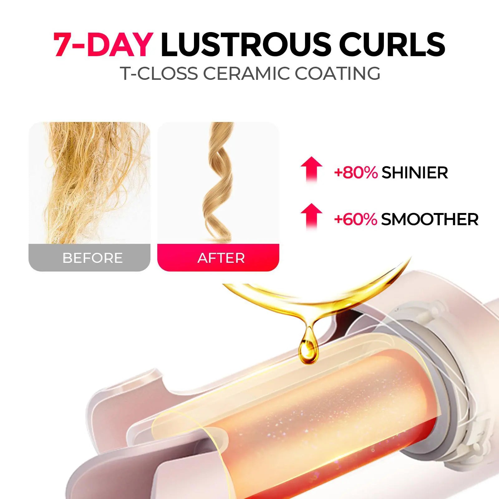 TYMO CURLPRO Automatic Hair Curler - Multifunctional Styler, Curling Irons with Negative-Ion Ceramic Coating, Anti-Jam Chip, 1-Tap Auto-Rotating Barrel, Dual Temp, Timer, Swivel Cord, Anti-Tangle, Travel-Friendly Bouncy Curls Gift for Women