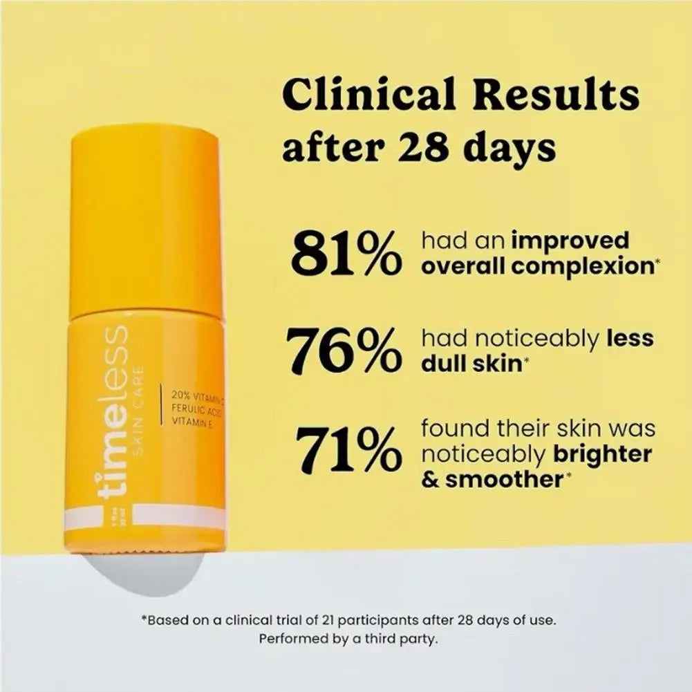 Revitalize Your Skin with Timeless 20% Vitamin C Serum - Hydrating & Firming Formula with Ferulic Acid & Vitamin E, 30ml
