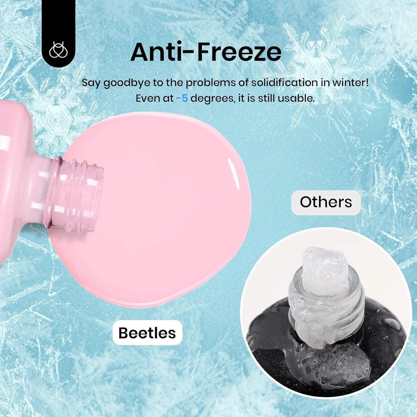 Beetles Liquid Latex for Nail- Peel off Nail Polish Cuticle Guard with Plastic Nail Care Stick Nails Design Air-Dry Liquid Latex Barrier for Protector Fingers