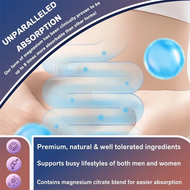 Unlock Your Wellness: Magnesium Complex Capsules for Stress Relief, Muscle Support, and Immune Boosting