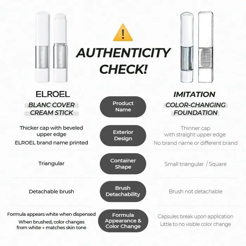 [ELROEL Official Store] ELROEL Blanc Cover Cream Stick V White - Korean Color-Changing Foundation Stick with Volufiline - Medium to Full Coverage Dewy Finish Base Makeup - Dual-Ended with Detachable Brush (13G, 0.04 Oz)
