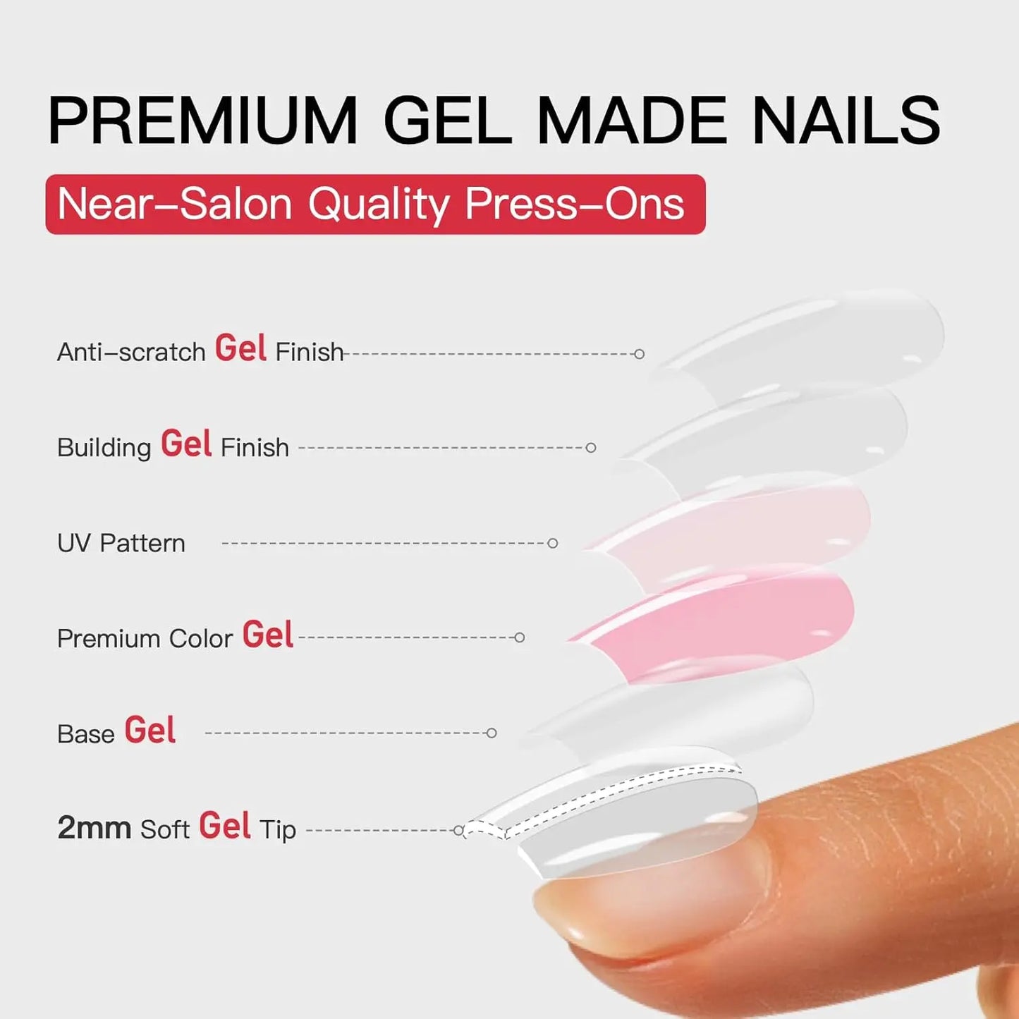 Milky White Press on Nails | Curvlife Nail | 30Pcs | Glossy Natural Finish | Easy Apply, Comfortable & Durable | Daily, Business & Elegant Nail Art | Summervibes